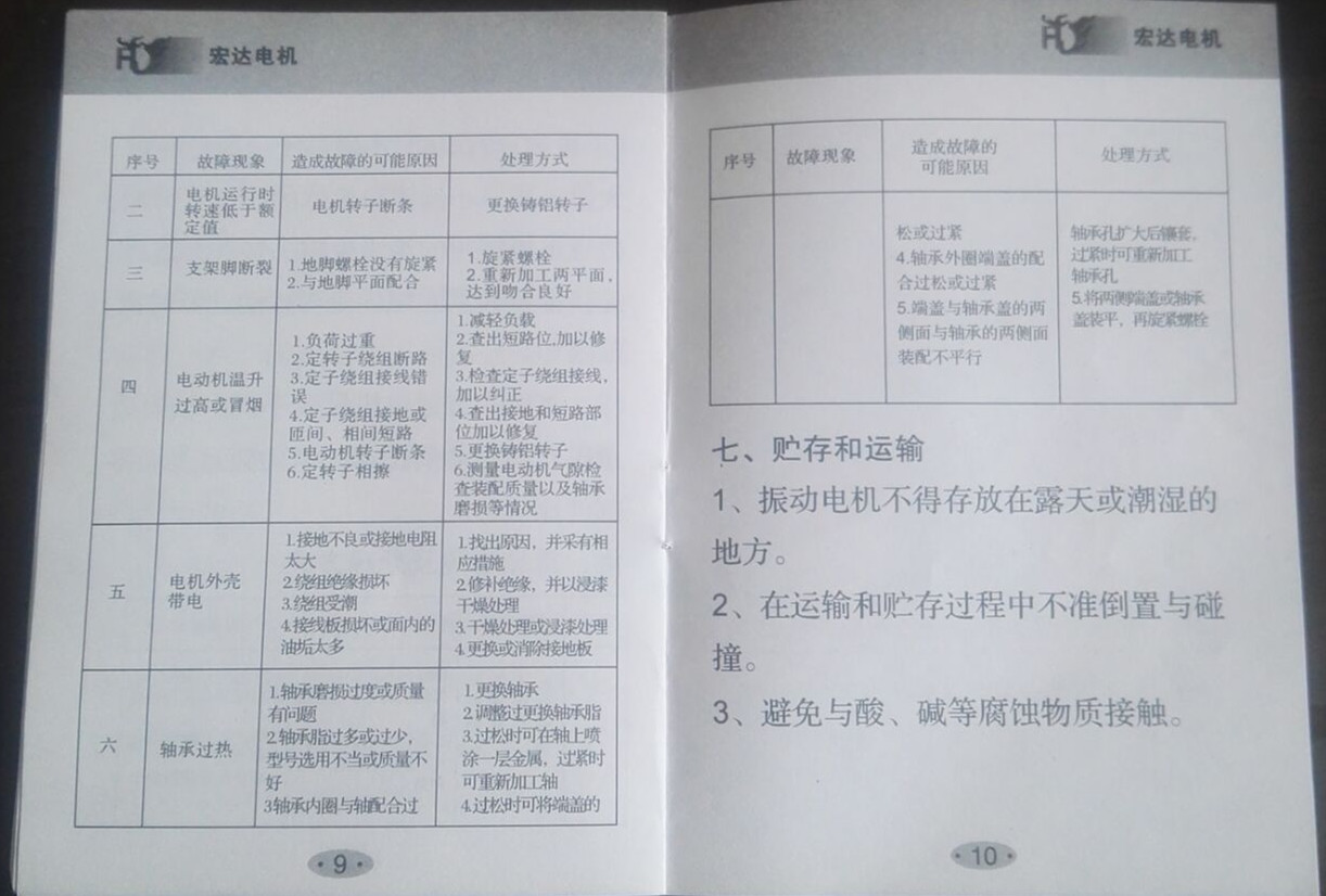 振動電機使用說明9 10