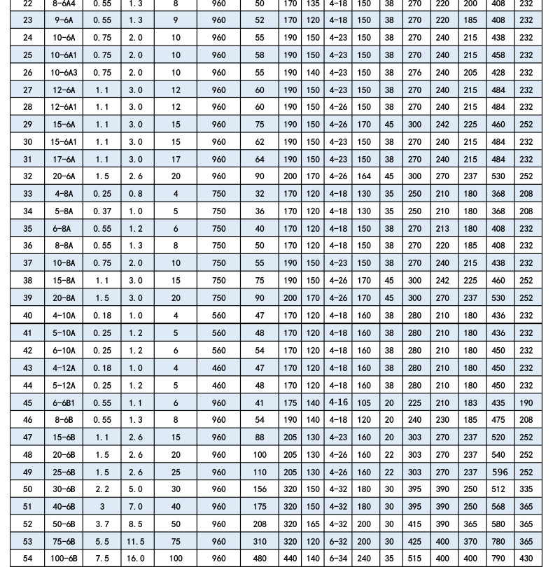 O1CN01c9BvSR1Dc8K8eKC2I_!!2214974840236-0-cib (1)